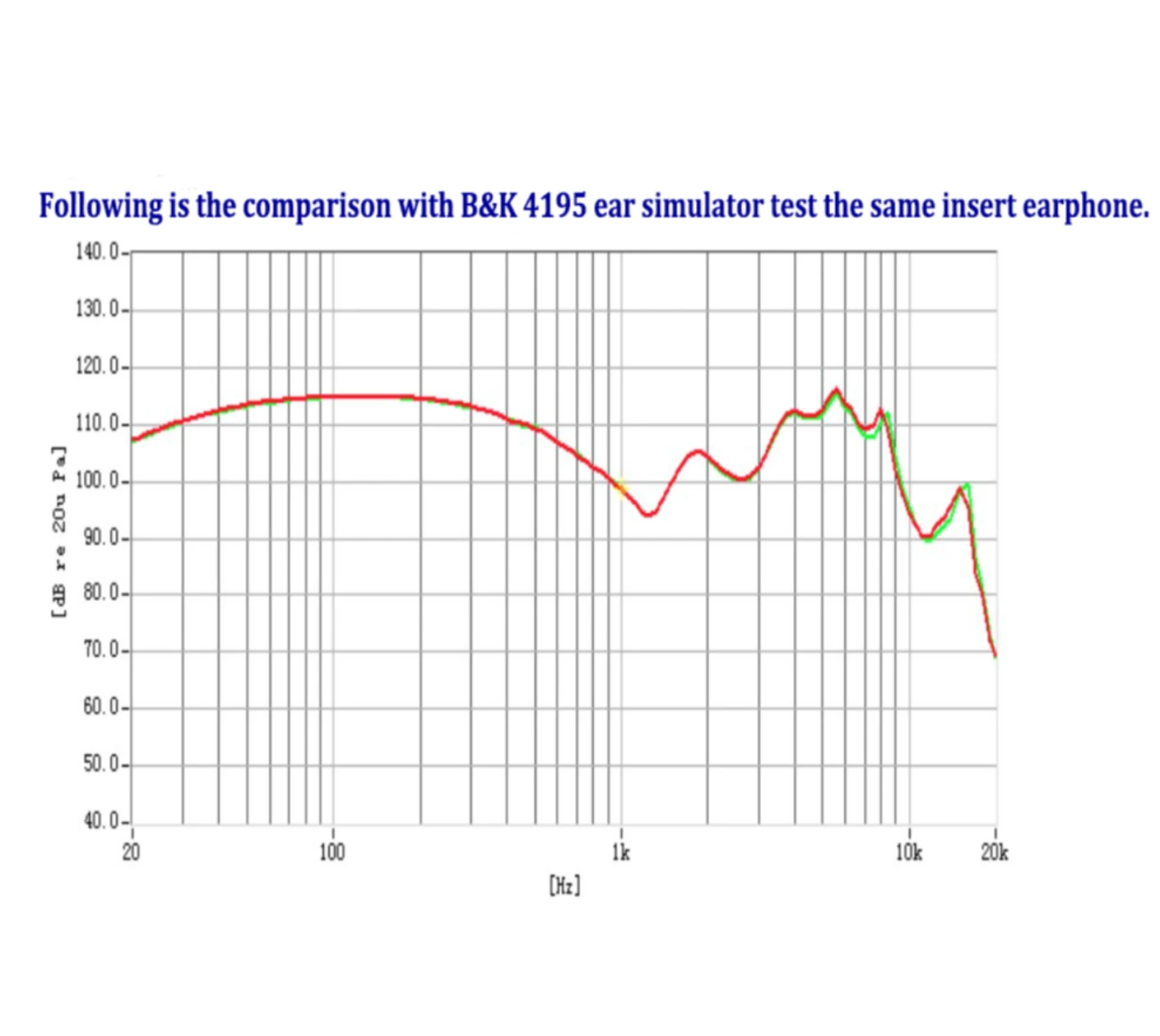 AWA6162 Ear Simulator (IEC60318-4)