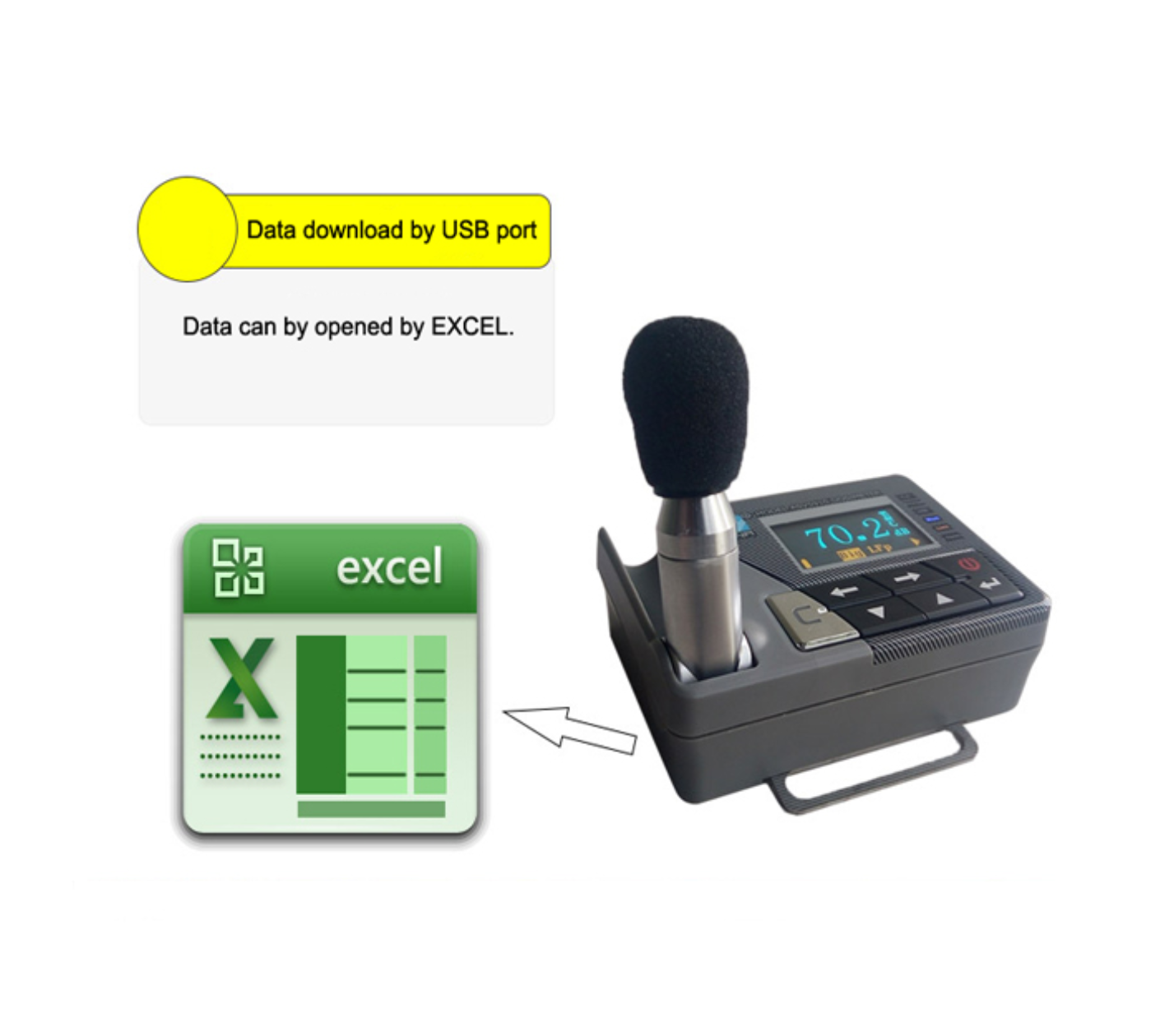 ASV5910+-3 Noise Dosimeter